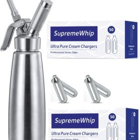 Supreme Whip Charges